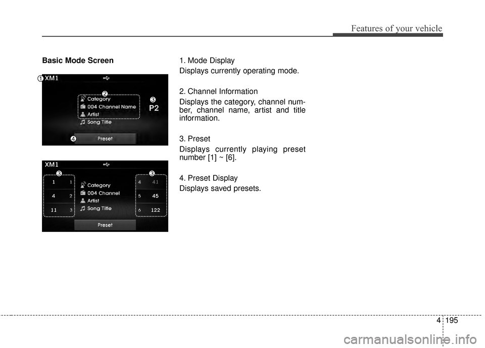 Hyundai Elantra 2014  Owners Manual 4195
Features of your vehicle
Basic Mode Screen1. Mode Display
Displays currently operating mode.
2. Channel Information
Displays the category, channel num-
ber, channel name, artist and title
informa