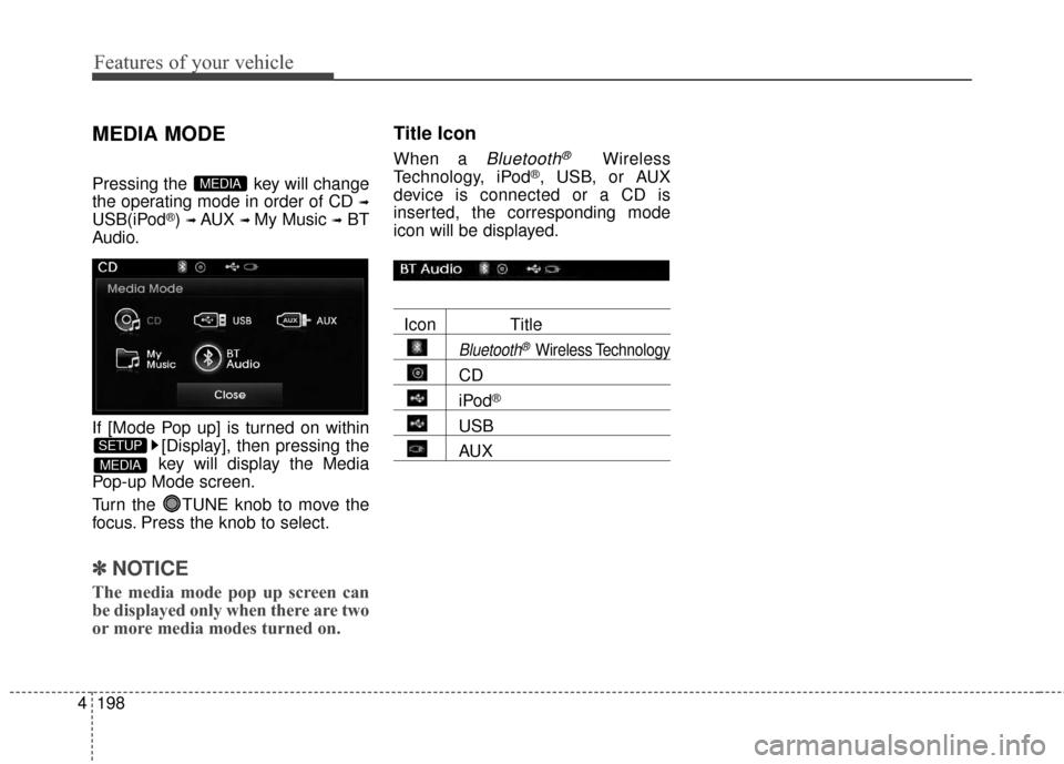 Hyundai Elantra 2014  Owners Manual Features of your vehicle
198
4
MEDIA MODE
Pressing the  key will change
the operating mode in order of CD 
➟
USB(iPod®) ➟ AUX ➟ My Music ➟BT
Audio.
If [Mode Pop up] is turned on within
[Displ