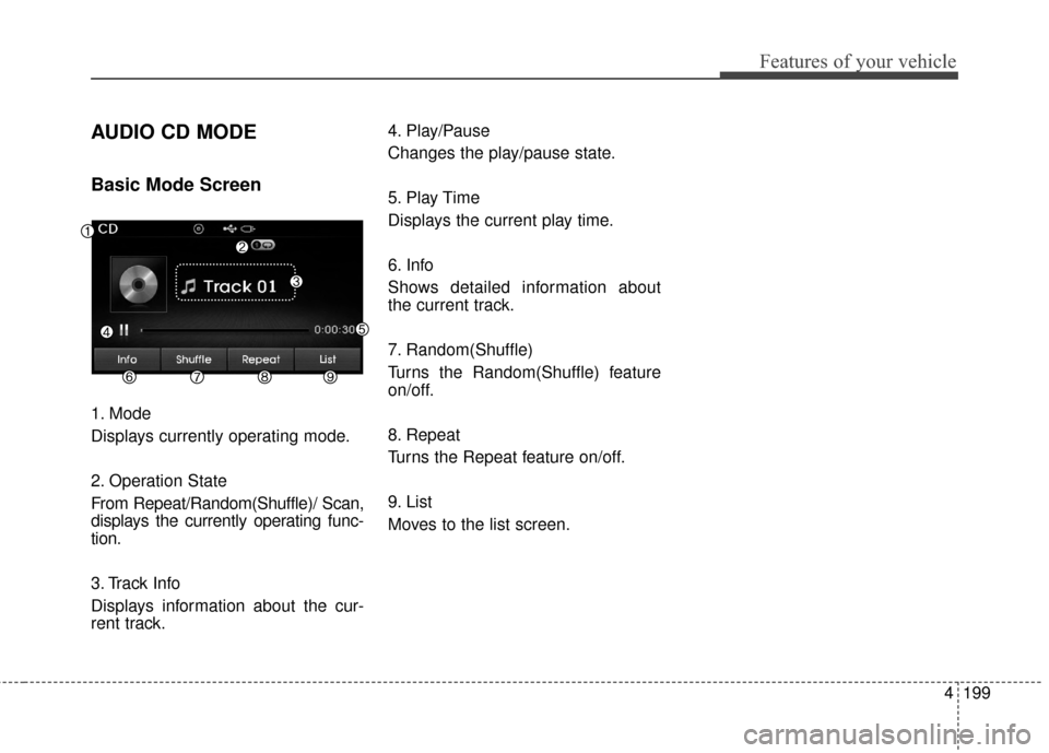 Hyundai Elantra 2014  Owners Manual 4199
Features of your vehicle
AUDIO CD MODE
Basic Mode Screen
1. Mode
Displays currently operating mode.
2. Operation State
From Repeat/Random(Shuffle)/ Scan,
displays the currently operating func-
ti