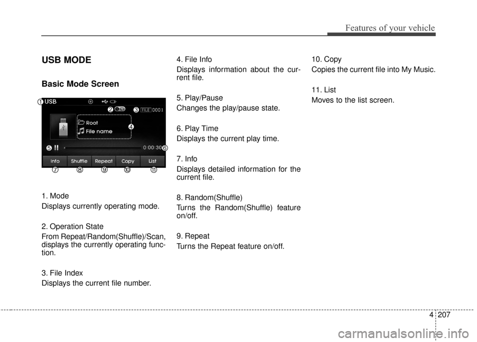 Hyundai Elantra 2014 Owners Manual 4207
Features of your vehicle
USB MODE
Basic Mode Screen
1. Mode
Displays currently operating mode.
2. Operation State
From Repeat/Random(Shuffle)/Scan,
displays the currently operating func-
tion.
3 Hyundai Elantra 2014 Owners Manual 4207
Features of your vehicle
USB MODE
Basic Mode Screen
1. Mode
Displays currently operating mode.
2. Operation State
From Repeat/Random(Shuffle)/Scan,
displays the currently operating func-
tion.
3