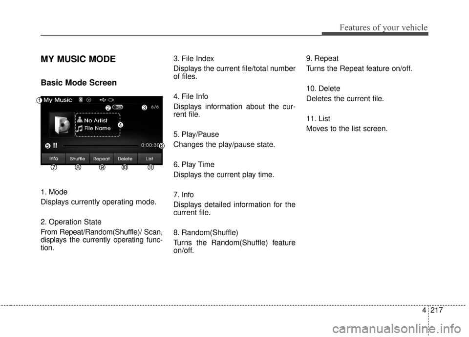 Hyundai Elantra 2014  Owners Manual 4217
Features of your vehicle
MY MUSIC MODE
Basic Mode Screen
1. Mode
Displays currently operating mode.
2. Operation State
From Repeat/Random(Shuffle)/ Scan,
displays the currently operating func-
ti