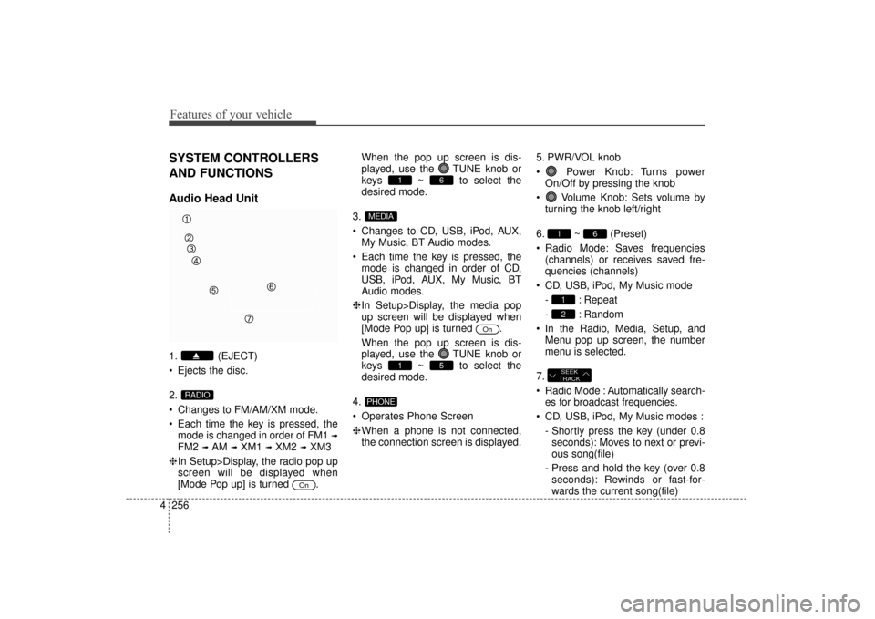Hyundai Elantra 2014 Owners Guide Features of your vehicle
256
4
SYSTEM CONTROLLERS
AND FUNCTIONS
Audio Head Unit
1. (EJECT)
 Ejects the disc.
2.
 Changes to FM/AM/XM mode.
 Each time the key is pressed, the
mode is changed in order o