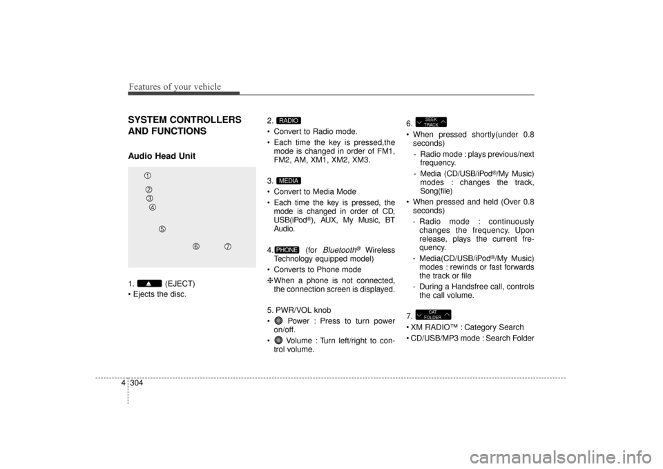 Hyundai Elantra 2014  Owners Manual Features of your vehicle
304
4
SYSTEM CONTROLLERS
AND FUNCTIONS
Audio Head Unit 
1. (EJECT)
 2.
 Convert to Radio mode.
 Each time the key is pressed,the
mode is changed in order of FM1,
FM2, AM, XM1,