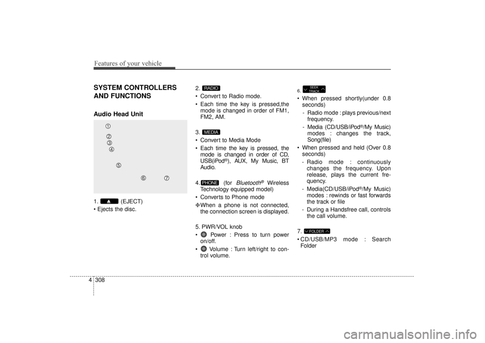 Hyundai Elantra 2014 Service Manual Features of your vehicle
308
4
SYSTEM CONTROLLERS
AND FUNCTIONS
Audio Head Unit 
1. (EJECT)
 2.
 Convert to Radio mode.
 Each time the key is pressed,the
mode is changed in order of FM1,
FM2, AM.
3.
 