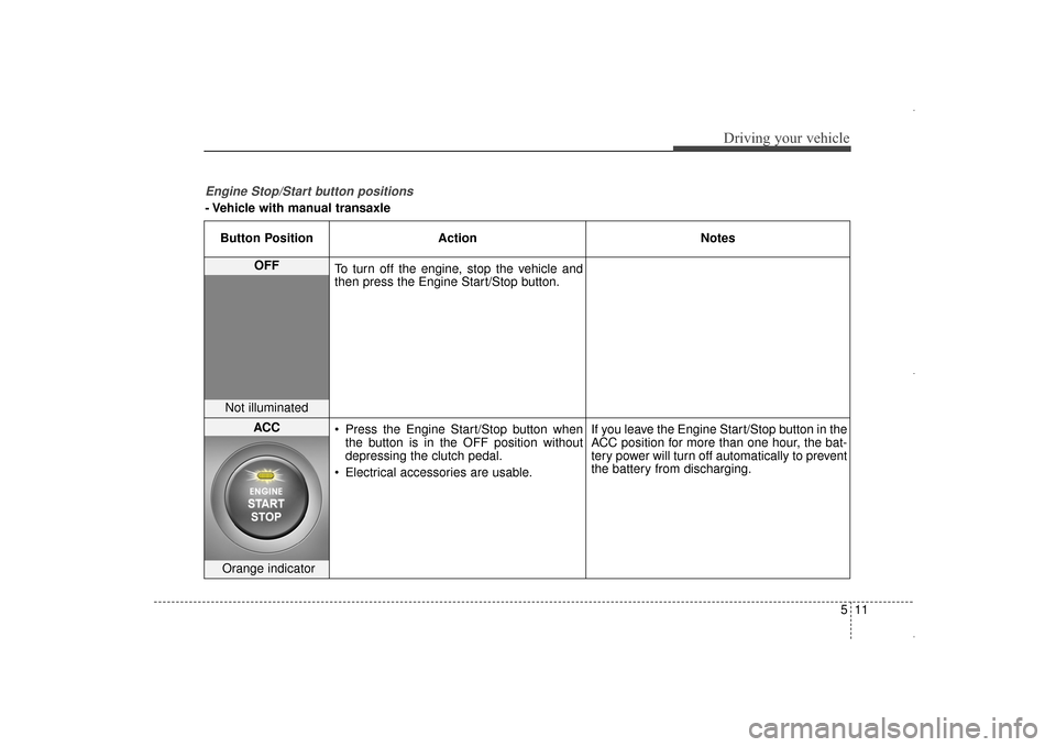 Hyundai Elantra 2014 Owners Manual 511
Driving your vehicle
Engine Stop/Start button positions
- Vehicle with manual transaxleButton Position Action Notes
OFF
To turn off the engine, stop the vehicle and
then press the Engine Start/St Hyundai Elantra 2014 Owners Manual 511
Driving your vehicle
Engine Stop/Start button positions
- Vehicle with manual transaxleButton Position Action Notes
OFF
To turn off the engine, stop the vehicle and
then press the Engine Start/St