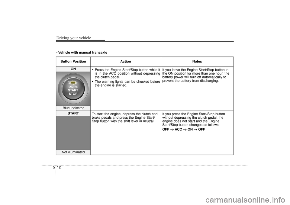Hyundai Elantra 2014 Owners Manual Driving your vehicle
12
5
Button Position Action Notes
ON
Press the Engine Start/Stop button while it
is in the ACC position without depressing
the clutch pedal.
The warning lights can be checked b Hyundai Elantra 2014 Owners Manual Driving your vehicle
12
5
Button Position Action Notes
ON
Press the Engine Start/Stop button while it
is in the ACC position without depressing
the clutch pedal.
The warning lights can be checked b