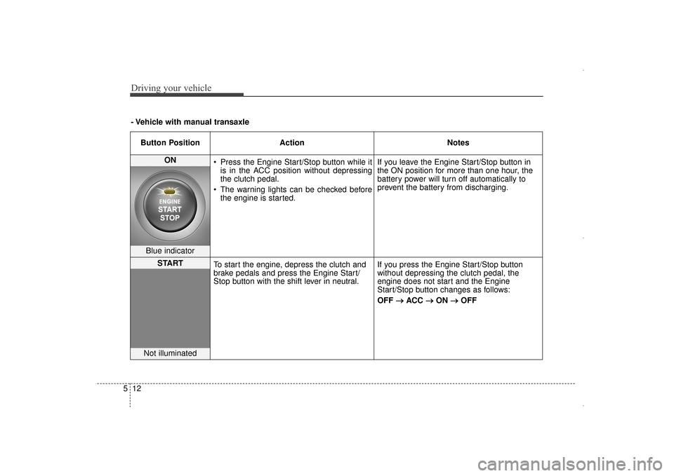 Hyundai Elantra 2014  Owners Manual Driving your vehicle
12
5
Button Position Action Notes
ON 
 Press the Engine Start/Stop button while it
is in the ACC position without depressing
the clutch pedal.
 The warning lights can be checked b