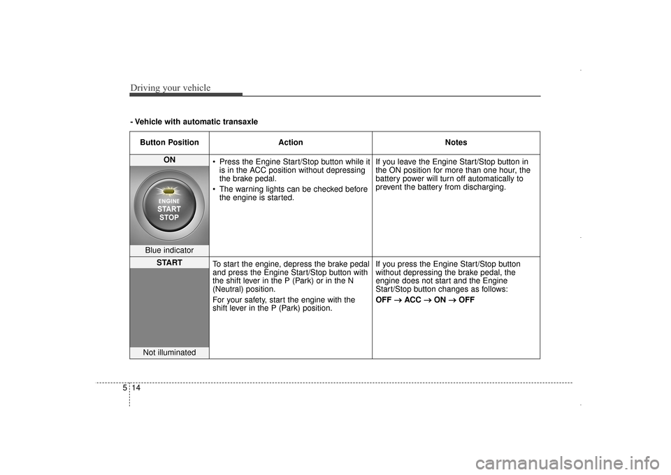 Hyundai Elantra 2014 Owners Manual Driving your vehicle
14
5
- Vehicle with automatic transaxle
Button Position Action Notes
ON Press the Engine Start/Stop button while it
is in the ACC position without depressing
the brake pedal.
T Hyundai Elantra 2014 Owners Manual Driving your vehicle
14
5
- Vehicle with automatic transaxle
Button Position Action Notes
ON Press the Engine Start/Stop button while it
is in the ACC position without depressing
the brake pedal.
T