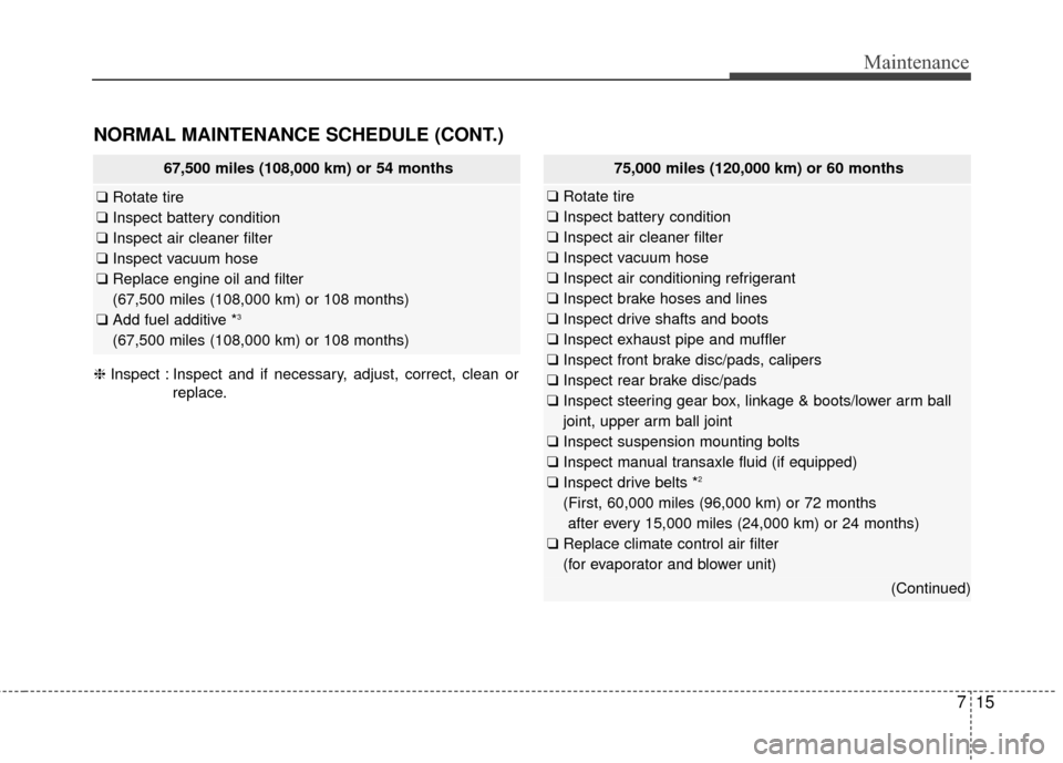Hyundai Elantra 2014 Owners Manual 715
Maintenance
NORMAL MAINTENANCE SCHEDULE (CONT.)
❈Inspect : Inspect and if necessary, adjust, correct, clean or
replace.
67,500 miles (108,000 km) or 54 months
❑Rotate tire
❑ Inspect battery Hyundai Elantra 2014 Owners Manual 715
Maintenance
NORMAL MAINTENANCE SCHEDULE (CONT.)
❈Inspect : Inspect and if necessary, adjust, correct, clean or
replace.
67,500 miles (108,000 km) or 54 months
❑Rotate tire
❑ Inspect battery