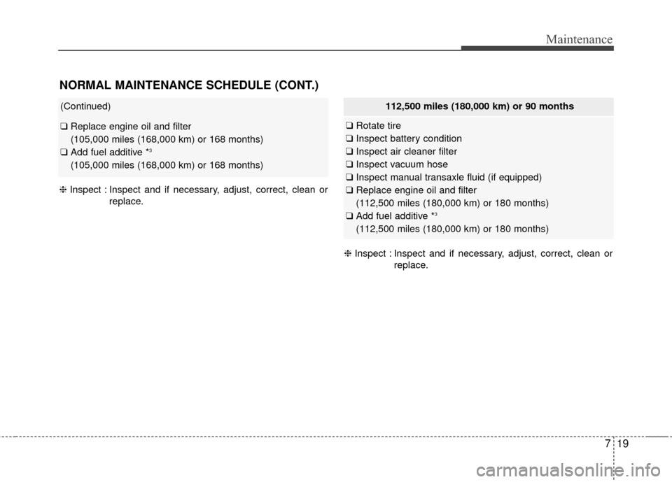 Hyundai Elantra 2014 Owners Manual 719
Maintenance
NORMAL MAINTENANCE SCHEDULE (CONT.)
(Continued)
❑Replace engine oil and filter
(105,000 miles (168,000 km) or 168 months)
❑ Add fuel additive *
3
(105,000 miles (168,000 km) or 16 Hyundai Elantra 2014 Owners Manual 719
Maintenance
NORMAL MAINTENANCE SCHEDULE (CONT.)
(Continued)
❑Replace engine oil and filter
(105,000 miles (168,000 km) or 168 months)
❑ Add fuel additive *
3
(105,000 miles (168,000 km) or 16