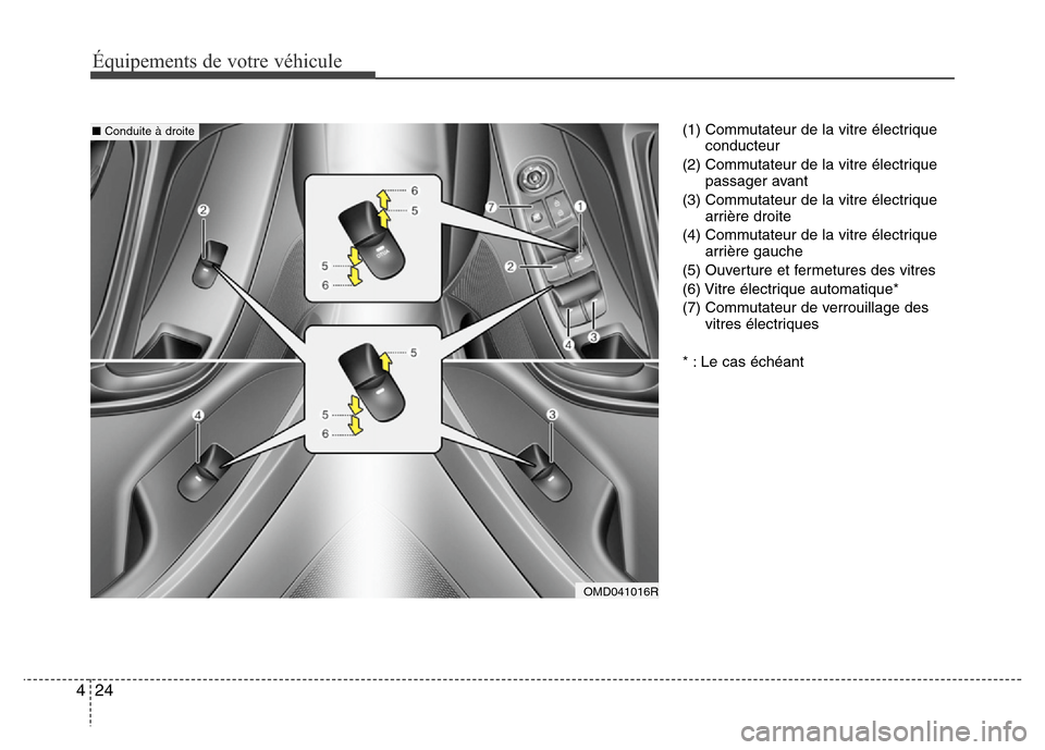 Hyundai Elantra 2014 Manuel du propriétaire (in French) 24 4
Équipements de votre véhicule
(1) Commutateur de la vitre électrique
conducteur
(2) Commutateur de la vitre électrique
passager avant
(3) Commutateur de la vitre électrique
arrière droite
( Hyundai Elantra 2014 Manuel du propriétaire (in French) 24 4
Équipements de votre véhicule
(1) Commutateur de la vitre électrique
conducteur
(2) Commutateur de la vitre électrique
passager avant
(3) Commutateur de la vitre électrique
arrière droite
(