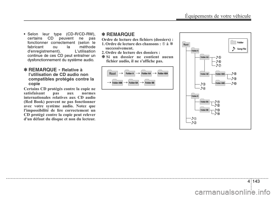 Hyundai Elantra 2014 Manuel du propriétaire (in French) 4143
• Selon leur type (CD-R/CD-RW),
certains CD peuvent ne pas
fonctionner correctement (selon le
fabricant ou la méthode
denregistrement). Lutilisation
continue de ces CD peut entraîner un
dys Hyundai Elantra 2014 Manuel du propriétaire (in French) 4143
• Selon leur type (CD-R/CD-RW),
certains CD peuvent ne pas
fonctionner correctement (selon le
fabricant ou la méthode
denregistrement). Lutilisation
continue de ces CD peut entraîner un
dys