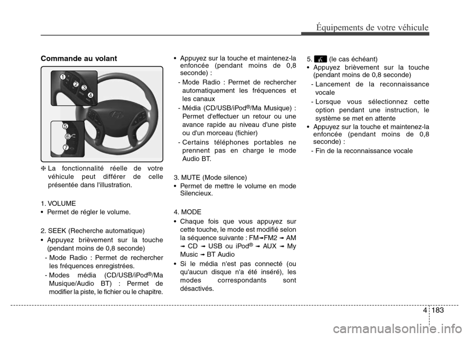 Hyundai Elantra 2014 Manuel du propriétaire (in French) 4183
Équipements de votre véhicule
Commande au volant
❈La fonctionnalité réelle de votre
véhicule peut différer de celle
présentée dans lillustration.
1. VOLUME
• Permet de régler le vol Hyundai Elantra 2014 Manuel du propriétaire (in French) 4183
Équipements de votre véhicule
Commande au volant
❈La fonctionnalité réelle de votre
véhicule peut différer de celle
présentée dans lillustration.
1. VOLUME
• Permet de régler le vol