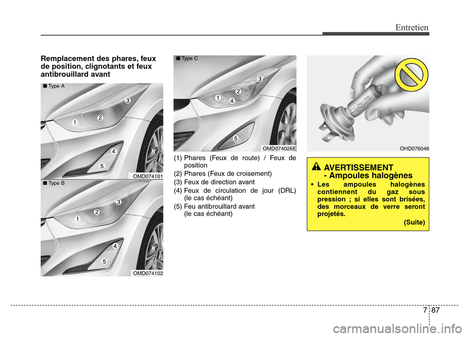 Hyundai Elantra 2014 Manuel du propriétaire (in French) 787
Entretien
Remplacement des phares, feux
de position, clignotants et feux
antibrouillard avant
(1) Phares (Feux de route) / Feux de
position
(2) Phares (Feux de croisement)
(3) Feux de direction av Hyundai Elantra 2014 Manuel du propriétaire (in French) 787
Entretien
Remplacement des phares, feux
de position, clignotants et feux
antibrouillard avant
(1) Phares (Feux de route) / Feux de
position
(2) Phares (Feux de croisement)
(3) Feux de direction av