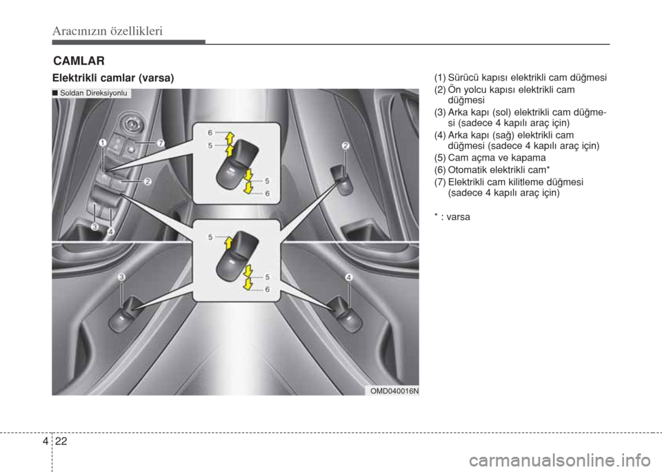 Hyundai Elantra 2014  Kullanım Kılavuzu (in Turkish) Aracınızın özellikleri
22 4
Elektrikli camlar (varsa)(1) Sürücü kapısı elektrikli cam düğmesi
(2) Ön yolcu kapısı elektrikli cam
düğmesi
(3) Arka kapı (sol) elektrikli cam düğme-
si