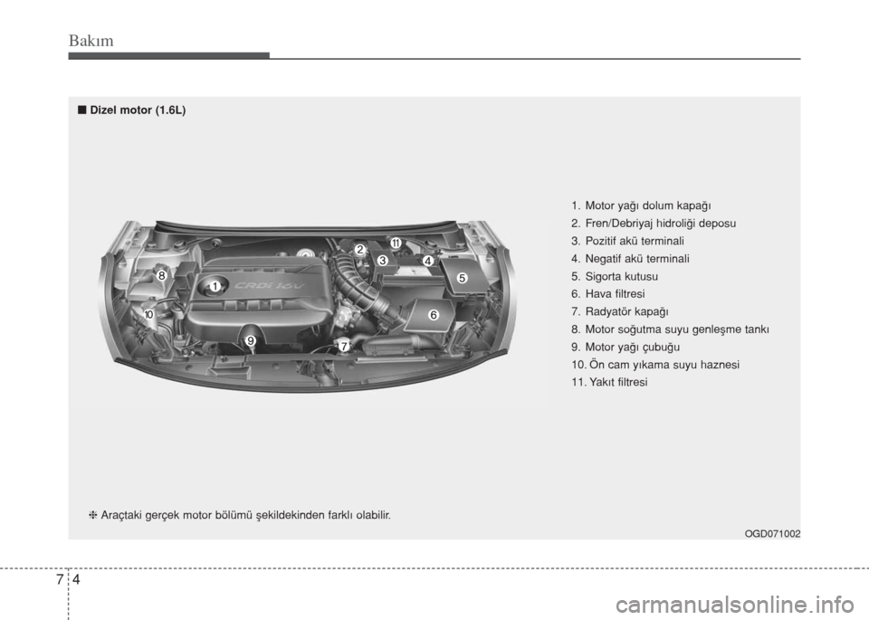 Hyundai Elantra 2014  Kullanım Kılavuzu (in Turkish) Bakım
4 7
OGD071002
hAraçtaki gerçek motor bölümü şekildekinden farklı olabilir.1. Motor yağı dolum kapağı
2. Fren/Debriyaj hidroliği deposu
3. Pozitif akü terminali
4. Negatif akü term