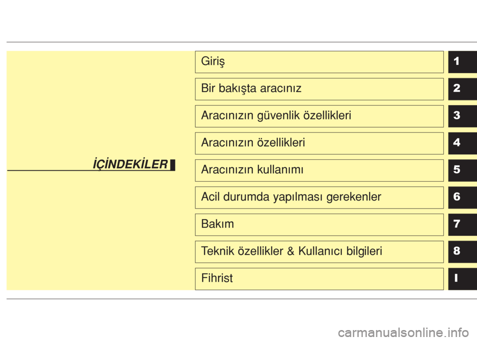 Hyundai Elantra 2014 Kullanım Kılavuzu (in Turkish) 1
2
3
4
5
6
7
8
I
Giriş
Bir bakışta aracınız
Aracınızın güvenlik özellikleri
Aracınızın özellikleri
Aracınızın kullanımı
Acil durumda yapılması gerekenler
Bakım
Teknik özellikle Hyundai Elantra 2014 Kullanım Kılavuzu (in Turkish) 1
2
3
4
5
6
7
8
I
Giriş
Bir bakışta aracınız
Aracınızın güvenlik özellikleri
Aracınızın özellikleri
Aracınızın kullanımı
Acil durumda yapılması gerekenler
Bakım
Teknik özellikle
