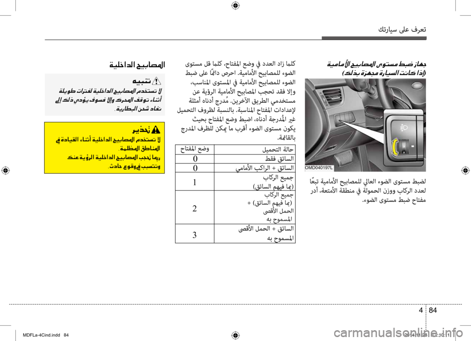 Hyundai Elantra 2014  دليل المالك كترايس لىع فرعت
84 
4
 ىوصرbسم لق مالك ،حاصرbفلما عضو في ددعلا داز مالك
 طبض لىع اًئماد صرحا .ةيماملأا صرfيباصملل ء