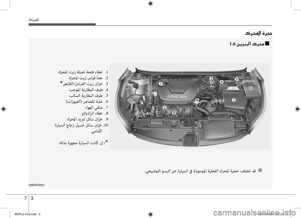 Hyundai Elantra 2014 دليل المالك 3
7
ةنايصلا
omd072001
.يحيضوتلا مسرلا نع ةرايبيfلا في ةدوجوبيbا ةيلعفلا كرحبيbا ةرجح فلتخت دق001E001Eg
كرحبيbا تيز ةئبعت Hyundai Elantra 2014 دليل المالك 3
7
ةنايصلا
omd072001
.يحيضوتلا مسرلا نع ةرايبيfلا في ةدوجوبيbا ةيلعفلا كرحبيbا ةرجح فلتخت دق001E001Eg
كرحبيbا تيز ةئبعت