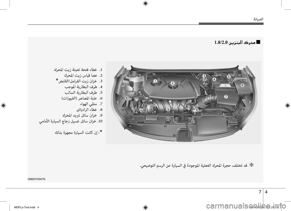 Hyundai Elantra 2014 دليل المالك ةنايصلا
4
7
omd070047n
كرحبيbا تيز ةئبعت ةحتف ءاطغ
.1
كرحبيbا تيز سايق اصع . 2
*ضباقلا/لمارفلا تيز نازخ
.3
بجوبيbا ةير Hyundai Elantra 2014 دليل المالك ةنايصلا
4
7
omd070047n
كرحبيbا تيز ةئبعت ةحتف ءاطغ
.1
كرحبيbا تيز سايق اصع . 2
*ضباقلا/لمارفلا تيز نازخ
.3
بجوبيbا ةير