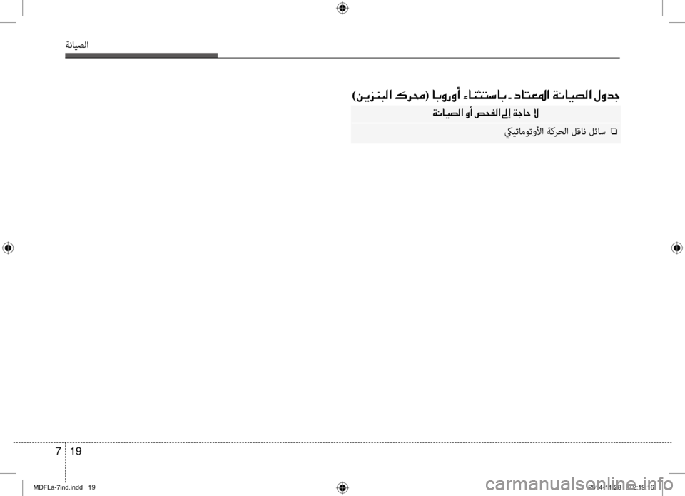 Hyundai Elantra 2014 دليل المالك 19
7
ةنايصلا
)00C200CA006A00C1004800B8003F001E00B700680088 (001E0040004700C8006700C80041001E00D2004000C10050004C006B00400047001E002B001E00630040004C00A5009B003F001E00CF00C0004000CB007400B8003F Hyundai Elantra 2014 دليل المالك 19
7
ةنايصلا
)00C200CA006A00C1004800B8003F001E00B700680088 (001E0040004700C8006700C80041001E00D2004000C10050004C006B00400047001E002B001E00630040004C00A5009B003F001E00CF00C0004000CB007400B8003F