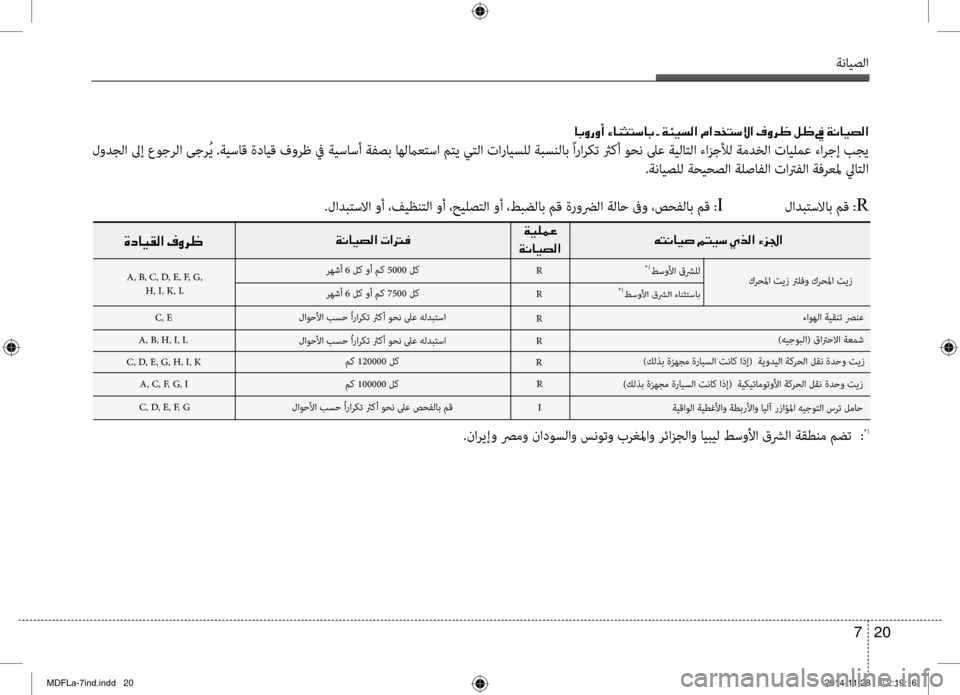 Hyundai Elantra 2014 دليل المالك ةنايصلا
20
7
0040004700C8006700C80041001E00D20040
لودجلا لىإ عوجرلا ىجرُي .ةيساق ةدايق فورظ في ةيساسأ ةفصب اهلماعتسا متي يبيرتل Hyundai Elantra 2014 دليل المالك ةنايصلا
20
7
0040004700C8006700C80041001E00D20040
لودجلا لىإ عوجرلا ىجرُي .ةيساق ةدايق فورظ في ةيساسأ ةفصب اهلماعتسا متي يبيرتل