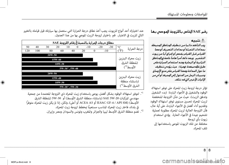 Hyundai Elantra 2014 دليل المالك كلهتسلما تامولعمو تافصاولما
8
8
004000C50047001E00CC007300C9009B003F001E00CF005300C8006A00B900B800400047001E007600400086003F001ESAE001E00BE00B00067
00C600CB004800C1004B001E
0 Hyundai Elantra 2014 دليل المالك كلهتسلما تامولعمو تافصاولما
8
8
004000C50047001E00CC007300C9009B003F001E00CF005300C8006A00B900B800400047001E007600400086003F001ESAE001E00BE00B00067
00C600CB004800C1004B001E
0