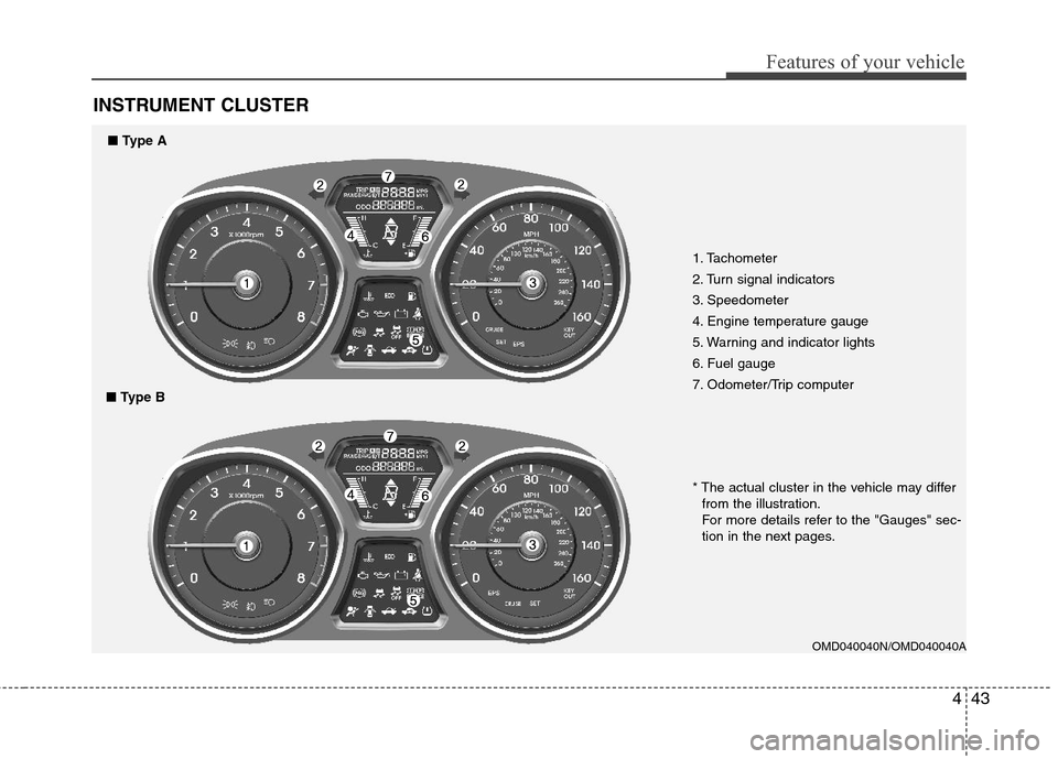 Hyundai Elantra 2013  Owners Manual 443
Features of your vehicle
INSTRUMENT CLUSTER
1. Tachometer 
2. Turn signal indicators
3. Speedometer
4. Engine temperature gauge
5. Warning and indicator lights
6. Fuel gauge
7. Odometer/Trip compu