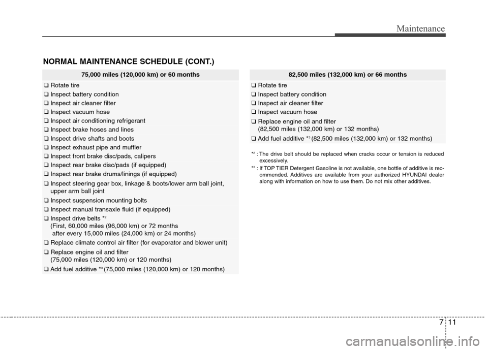 Hyundai Elantra 2013 Owners Manual 711
Maintenance
NORMAL MAINTENANCE SCHEDULE (CONT.)
75,000 miles (120,000 km) or 60 months
❑Rotate tire
❑Inspect battery condition
❑Inspect air cleaner filter
❑Inspect vacuum hose
❑Inspect a Hyundai Elantra 2013 Owners Manual 711
Maintenance
NORMAL MAINTENANCE SCHEDULE (CONT.)
75,000 miles (120,000 km) or 60 months
❑Rotate tire
❑Inspect battery condition
❑Inspect air cleaner filter
❑Inspect vacuum hose
❑Inspect a
