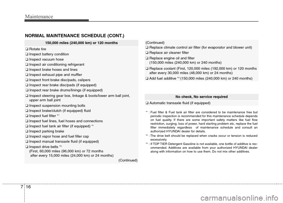 Hyundai Elantra 2013 Workshop Manual Maintenance
16 7
150,000 miles (240,000 km) or 120 months
❑Rotate tire
❑Inspect battery condition
❑Inspect vacuum hose
❑Inspect air conditioning refrigerant
❑Inspect brake hoses and lines
�