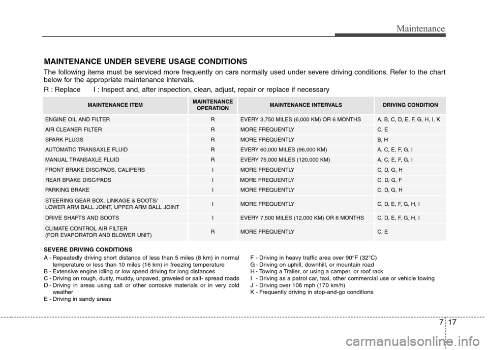 Hyundai Elantra 2013 Owners Manual 717
Maintenance
MAINTENANCE UNDER SEVERE USAGE CONDITIONS
SEVERE DRIVING CONDITIONS
A - Repeatedly driving short distance of less than 5 miles (8 km) in normal
temperature or less than 10 miles (16 km Hyundai Elantra 2013 Owners Manual 717
Maintenance
MAINTENANCE UNDER SEVERE USAGE CONDITIONS
SEVERE DRIVING CONDITIONS
A - Repeatedly driving short distance of less than 5 miles (8 km) in normal
temperature or less than 10 miles (16 km