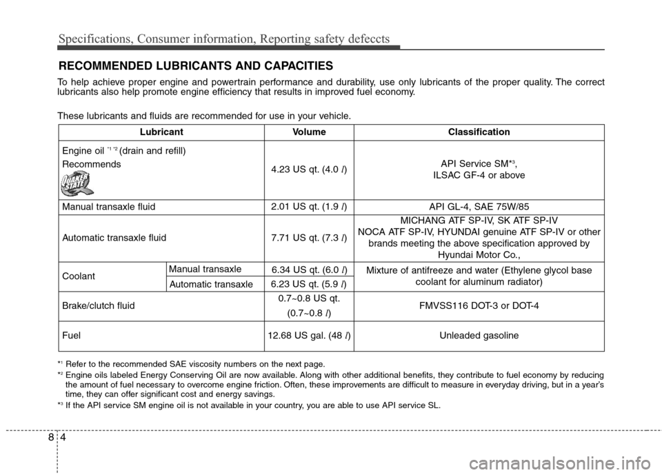 Hyundai Elantra 2013  Owners Manual Specifications, Consumer information, Reporting safety defeccts
4 8
RECOMMENDED LUBRICANTS AND CAPACITIES  
To help achieve proper engine and powertrain performance and durability, use only lubricants