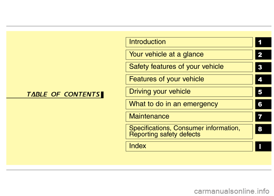 Hyundai Elantra 2013 Owners Manual 1
2
3
4
5
6
7
8
I
Introduction
Your vehicle at a glance
Safety features of your vehicle
Features of your vehicle
Driving your vehicle
What to do in an emergency
Maintenance
Specifications, Consumer in Hyundai Elantra 2013 Owners Manual 1
2
3
4
5
6
7
8
I
Introduction
Your vehicle at a glance
Safety features of your vehicle
Features of your vehicle
Driving your vehicle
What to do in an emergency
Maintenance
Specifications, Consumer in