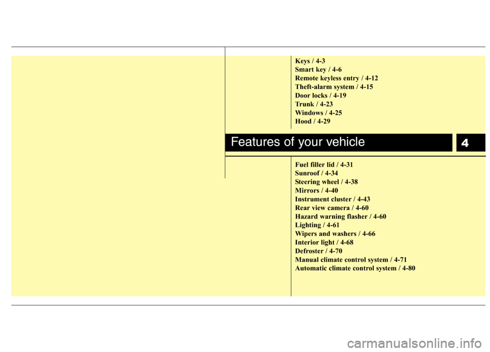 Hyundai Elantra 2013  Owners Manual 4
Keys / 4-3
Smart key / 4-6
Remote keyless entry / 4-12
Theft-alarm system / 4-15
Door locks / 4-19
Trunk / 4-23
Windows / 4-25
Hood / 4-29
Fuel filler lid / 4-31
Sunroof / 4-34
Steering wheel / 4-38