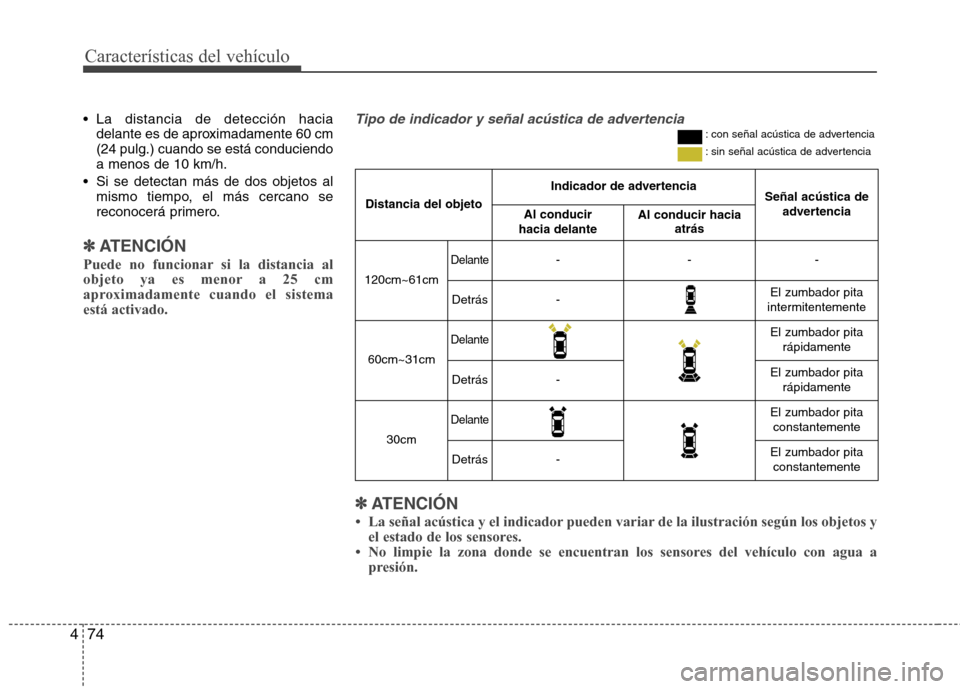 Hyundai Elantra 2013  Manual del propietario (in Spanish) Características del vehículo
74
4
 La distancia de detección hacia
delante es de aproximadamente 60 cm (24 pulg.) cuando se está conduciendoa menos de 10 km/h.
 Si se detectan más de dos objetos 