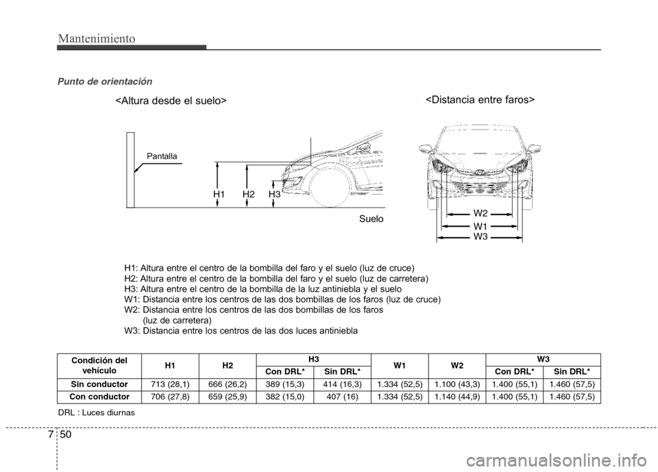 Hyundai Elantra 2013  Manual del propietario (in Spanish) Mantenimiento
50
7
Punto de orientación
H1 : Height between the head lamp bulb center and ground (Low beam) H2 : Height between the head lamp bulb center and ground (High beam)H3 : Height between the