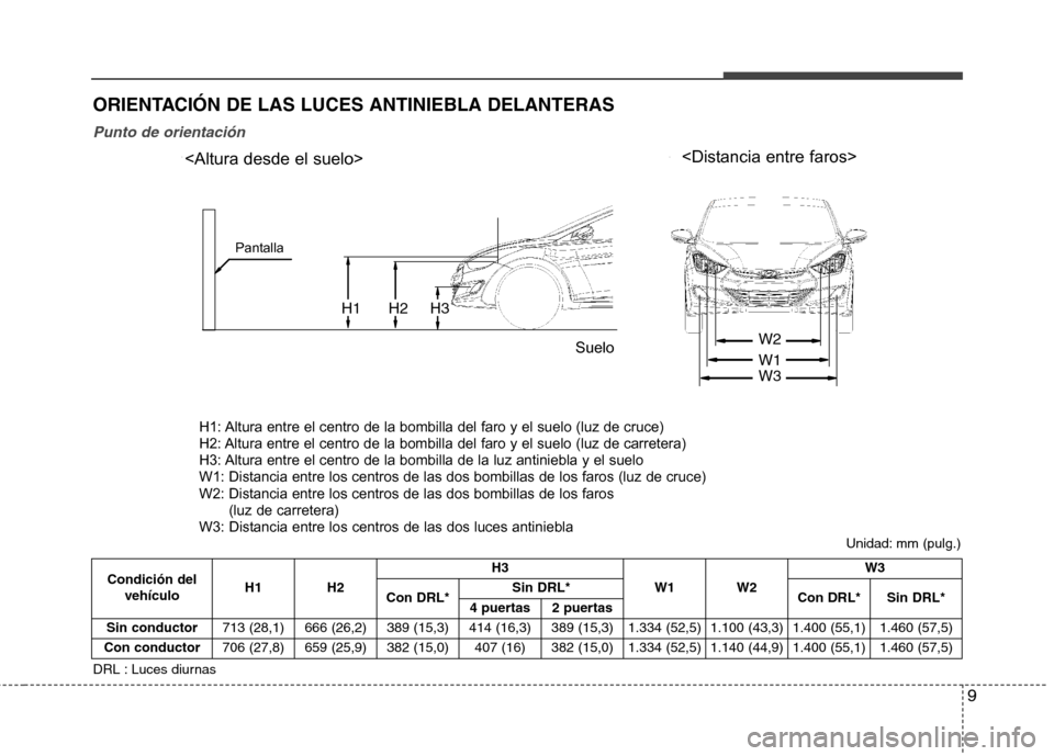 Hyundai Elantra 2013  Manual del propietario (in Spanish) 9
ORIENTACIÓN DE LAS LUCES ANTINIEBLA DELANTERAS 
DRL : Luces diurnasUnidad: mm (pulg.)
Punto de orientación
Condición del
vehículo H1 H2 H3
W1 W2 W3
Con DRL* Sin DRL*
Con DRL* Sin DRL*
4 puertas2