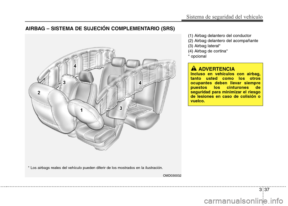Hyundai Elantra 2013  Manual del propietario (in Spanish) 337
Sistema de seguridad del vehículo
(1) Airbag delantero del conductor (2) Airbag delantero del acompañante
(3) Airbag lateral*
(4) Airbag de cortina** opcional
AIRBAG – SISTEMA DE SUJECIÓN COM