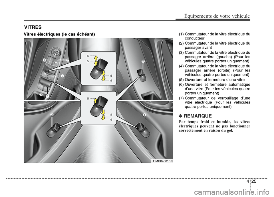 Hyundai Elantra 2013 Manuel du propriétaire (in French) 425
Équipements de votre véhicule
Vitres électriques (le cas échéant)(1) Commutateur de la vitre électrique du
conducteur
(2) Commutateur de la vitre électrique du
passager avant
(3) Commutateu Hyundai Elantra 2013 Manuel du propriétaire (in French) 425
Équipements de votre véhicule
Vitres électriques (le cas échéant)(1) Commutateur de la vitre électrique du
conducteur
(2) Commutateur de la vitre électrique du
passager avant
(3) Commutateu