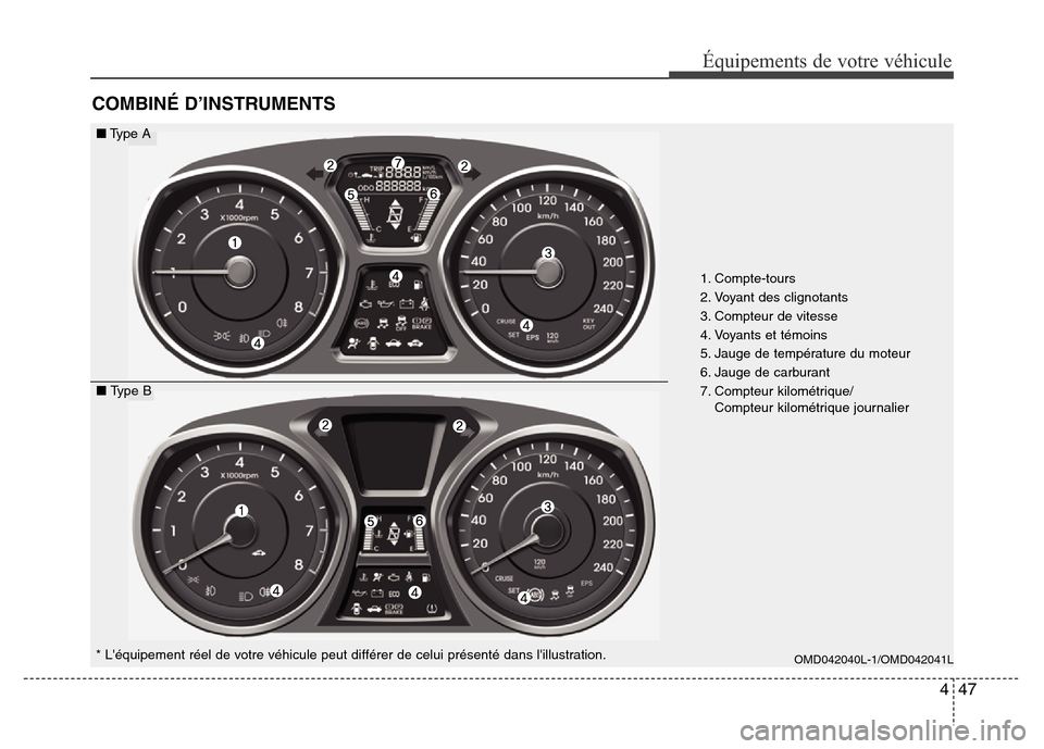 Hyundai Elantra 2013  Manuel du propriétaire (in French) 447
Équipements de votre véhicule
COMBINÉ D’INSTRUMENTS
OMD042040L-1/OMD042041L* Léquipement réel de votre véhicule peut différer de celui présenté dans lillustration.
■Type A
■ Type 