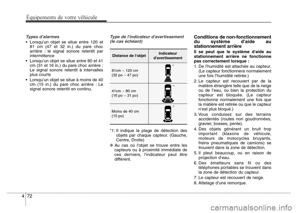 Hyundai Elantra 2013 Manuel du propriétaire (in French) Équipements de votre véhicule
72 4
Types d’alarmes
• Lorsqu’un objet se situe entre 120 et
81 cm (47 et 32 in.) du pare choc
arrière : le signal sonore retentit par
intermittence
• Lorsqu Hyundai Elantra 2013 Manuel du propriétaire (in French) Équipements de votre véhicule
72 4
Types d’alarmes
• Lorsqu’un objet se situe entre 120 et
81 cm (47 et 32 in.) du pare choc
arrière : le signal sonore retentit par
intermittence
• Lorsqu