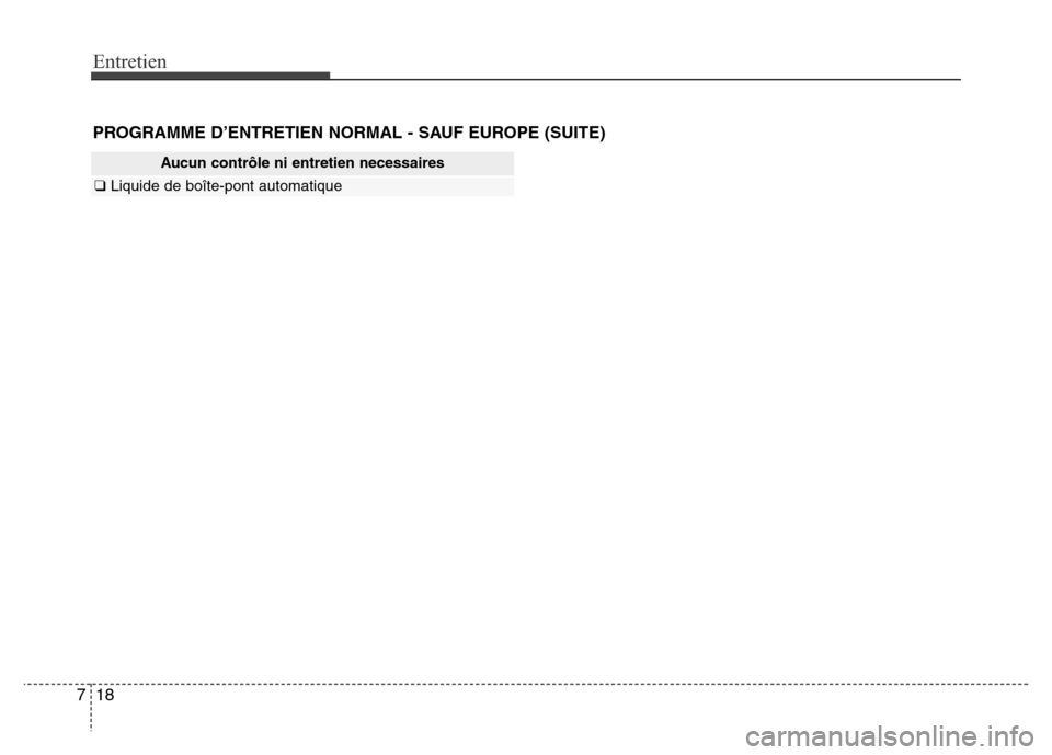 Hyundai Elantra 2013 Manuel du propriétaire (in French) Entretien
18 7
Aucun contrôle ni entretien necessaires
❑Liquide de boîte-pont automatique
PROGRAMME D’ENTRETIEN NORMAL - SAUF EUROPE (SUITE) Hyundai Elantra 2013 Manuel du propriétaire (in French) Entretien
18 7
Aucun contrôle ni entretien necessaires
❑Liquide de boîte-pont automatique
PROGRAMME D’ENTRETIEN NORMAL - SAUF EUROPE (SUITE)