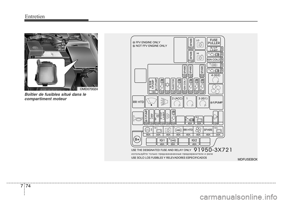 Hyundai Elantra 2013 Manuel du propriétaire (in French) Entretien
74 7
Boîtier de fusibles situé dans le
compartiment moteur
OMD070024
MDFUSEBOX Hyundai Elantra 2013 Manuel du propriétaire (in French) Entretien
74 7
Boîtier de fusibles situé dans le
compartiment moteur
OMD070024
MDFUSEBOX