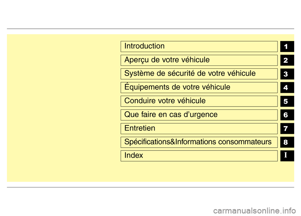 Hyundai Elantra 2013  Manuel du propriétaire (in French) 1
2
3
4
5
6
7
8
I
Introduction
Aperçu de votre véhicule
Système de sécurité de votre véhicule
Équipements de votre véhicule
Conduire votre véhicule
Que faire en cas d’urgence
Entretien
Spé