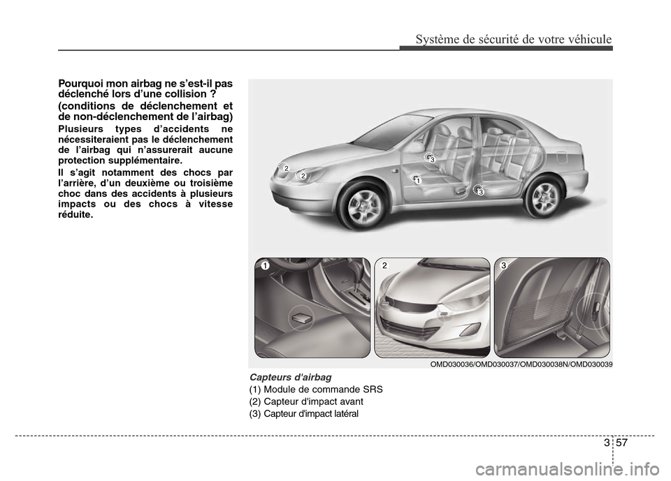 Hyundai Elantra 2013  Manuel du propriétaire (in French) 357
Système de sécurité de votre véhicule 
Pourquoi mon airbag ne s’est-il pas
déclenché lors d’une collision ? 
(conditions de déclenchement et
de non-déclenchement de l’airbag)
Plusieu
