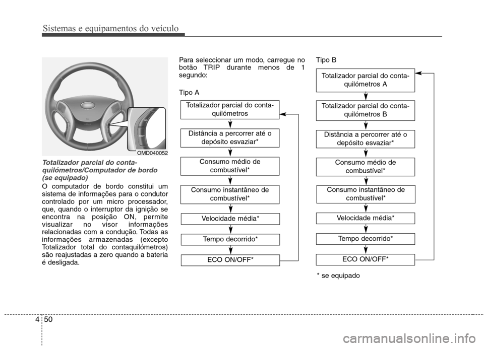 Hyundai Elantra 2013  Manual do proprietário (in Portuguese) Sistemas e equipamentos do veículo
50
4
Totalizador parcial do conta-
quilómetros/Computador de bordo(se equipado)
O computador de bordo constitui um 
sistema de informações para o condutor
contro