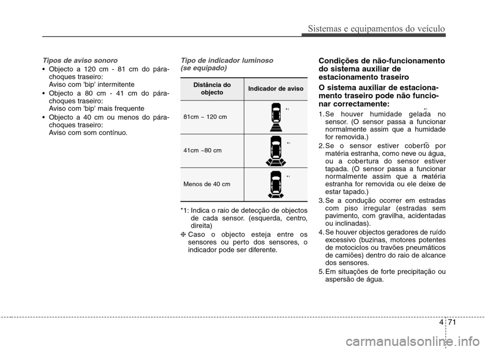 Hyundai Elantra 2013  Manual do proprietário (in Portuguese) 471
Sistemas e equipamentos do veículo
Tipos de aviso sonoro
 Objecto a 120 cm - 81 cm do pára-choques traseiro: 
Aviso com bip intermitente
 Objecto a 80 cm - 41 cm do pára- choques traseiro:
Av