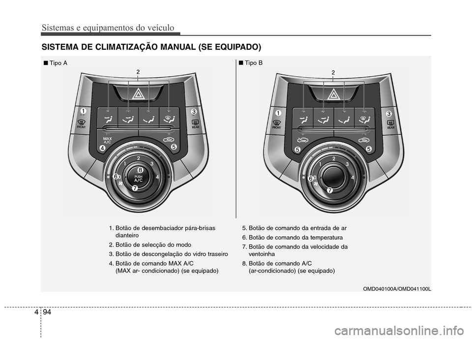 Hyundai Elantra 2013  Manual do proprietário (in Portuguese) Sistemas e equipamentos do veículo
94
4
SISTEMA DE CLIMATIZAÇÃO MANUAL (SE EQUIPADO)
1. Botão de desembaciador pára-brisas
dianteiro
2. Botão de selecção do modo 
3. Botão de descongelação 