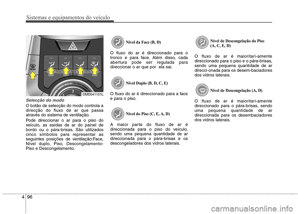 Hyundai Elantra 2013  Manual do proprietário (in Portuguese) Sistemas e equipamentos do veículo
96
4
Selecção do modo
O botão de selecção do modo controla a direcção do fluxo de ar que passa
através do sistema de ventilação. 
Pode direccionar o ar pa