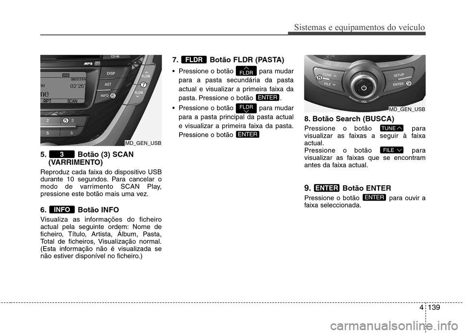 Hyundai Elantra 2013 Manual do proprietário (in Portuguese) 4139
Sistemas e equipamentos do veículo
5. Botão (3) SCAN(VARRIMENTO)
Reproduz cada faixa do dispositivo USB
durante 10 segundos. Para cancelar o
modo de varrimento SCAN Play,
pressione este botão Hyundai Elantra 2013 Manual do proprietário (in Portuguese) 4139
Sistemas e equipamentos do veículo
5. Botão (3) SCAN(VARRIMENTO)
Reproduz cada faixa do dispositivo USB
durante 10 segundos. Para cancelar o
modo de varrimento SCAN Play,
pressione este botão